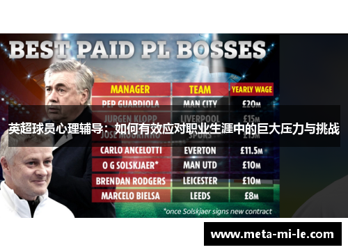 英超球员心理辅导：如何有效应对职业生涯中的巨大压力与挑战