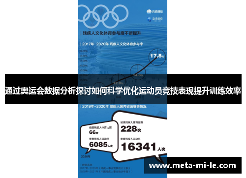 通过奥运会数据分析探讨如何科学优化运动员竞技表现提升训练效率
