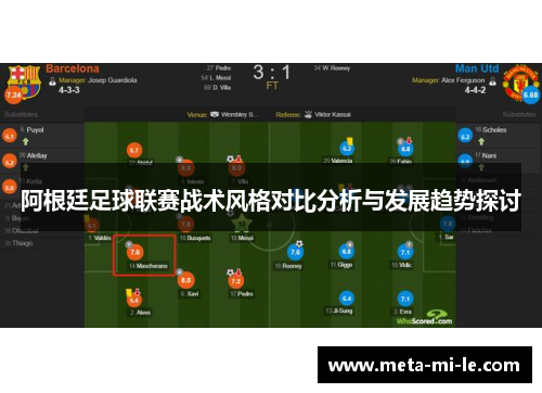 阿根廷足球联赛战术风格对比分析与发展趋势探讨