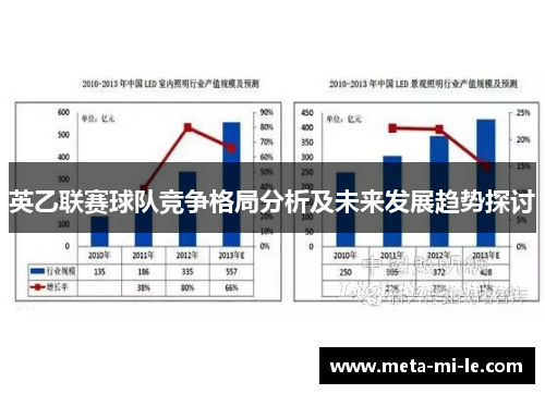 英乙联赛球队竞争格局分析及未来发展趋势探讨