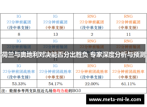 荷兰与奥地利对决能否分出胜负 专家深度分析与预测