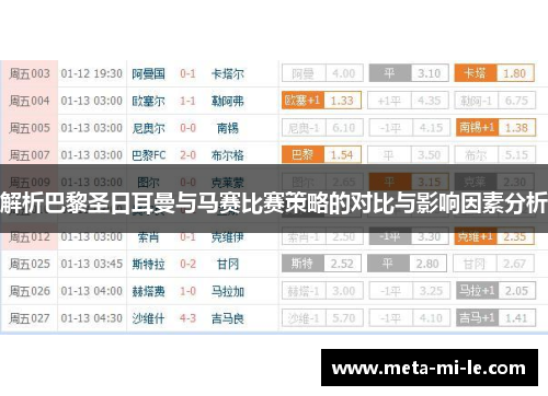 解析巴黎圣日耳曼与马赛比赛策略的对比与影响因素分析 解析巴黎圣日耳曼与马赛比赛策略的对比与影响因素分析