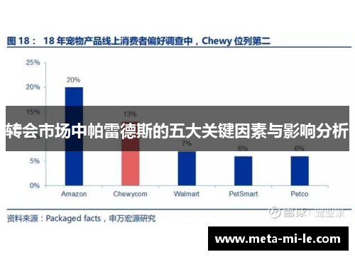 转会市场中帕雷德斯的五大关键因素与影响分析 转会市场中帕雷德斯的五大关键因素与影响分析