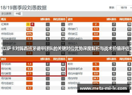 以萨卡对阵西班牙德甲球队的关键对位优势深度解析与战术价值评估