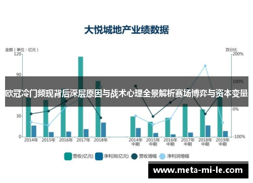 欧冠冷门频现背后深层原因与战术心理全景解析赛场博弈与资本变量 欧冠冷门频现背后深层原因与战术心理全景解析赛场博弈与资本变量