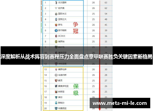 深度解析从战术阵容到赛程压力全面盘点意甲联赛胜负关键因素新格局