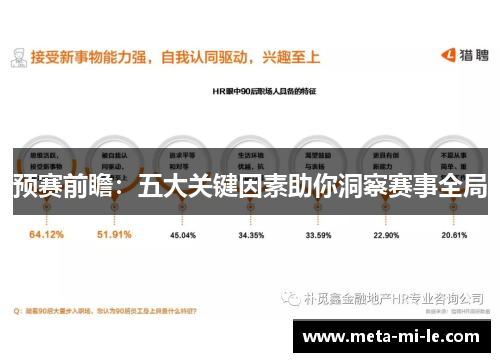 预赛前瞻：五大关键因素助你洞察赛事全局